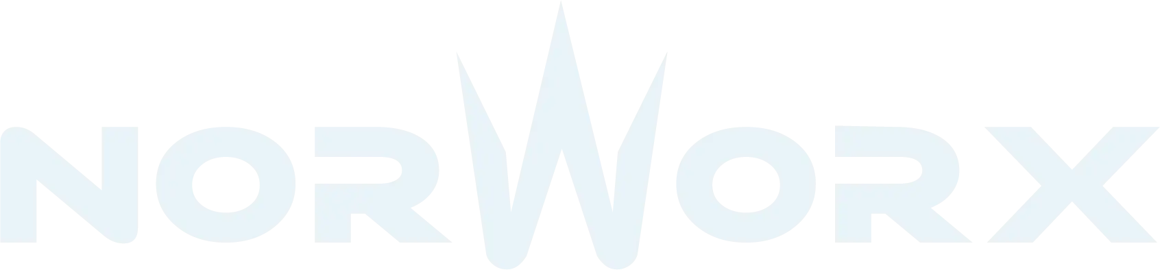 Norworx