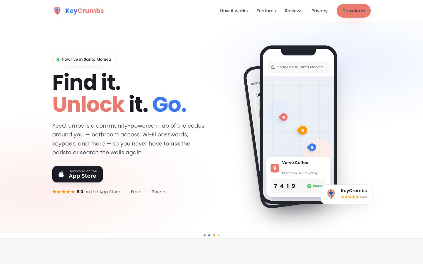 Keycrumbs website